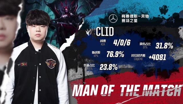 切换承接角 切换承接角