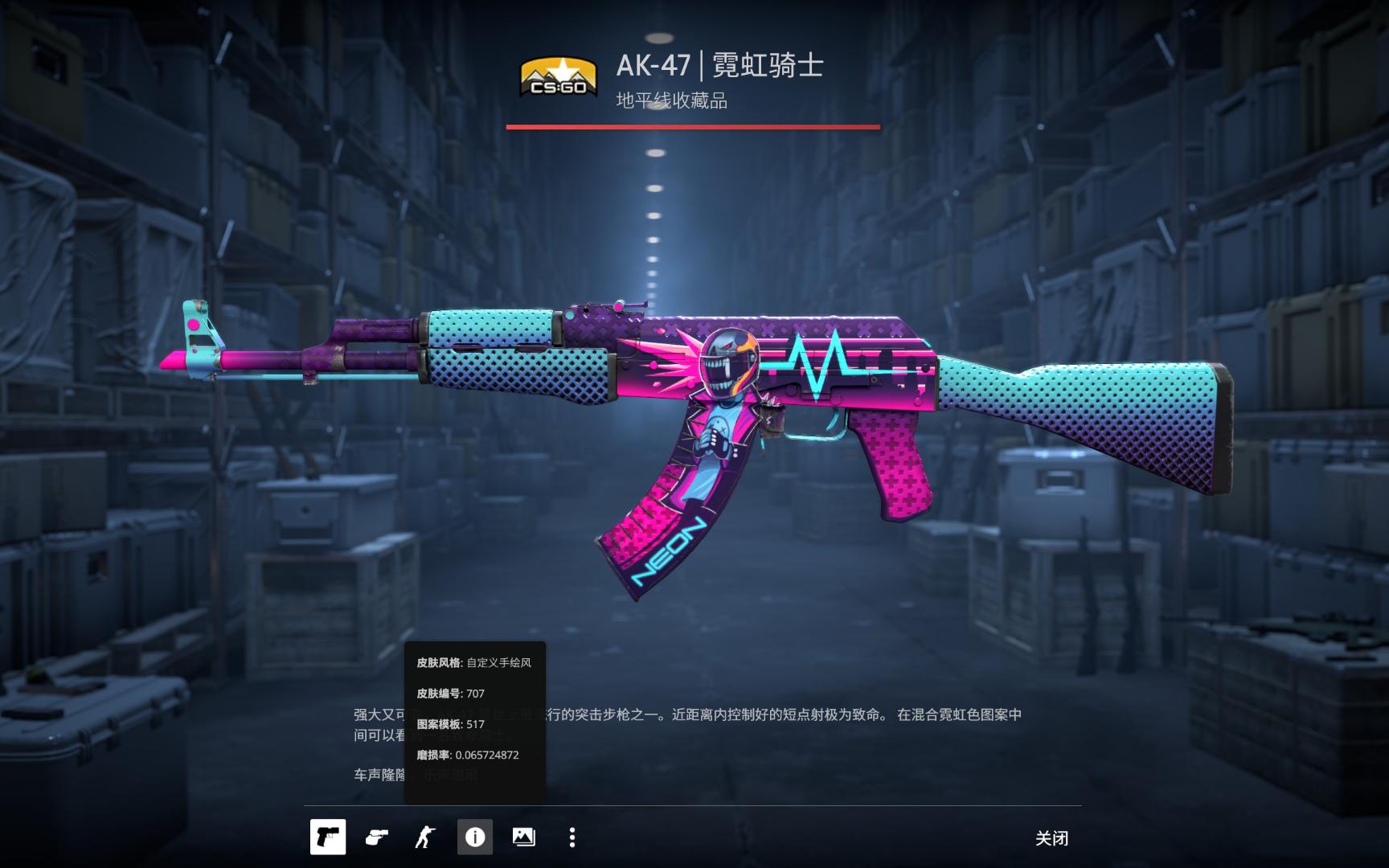 浪费 浪费